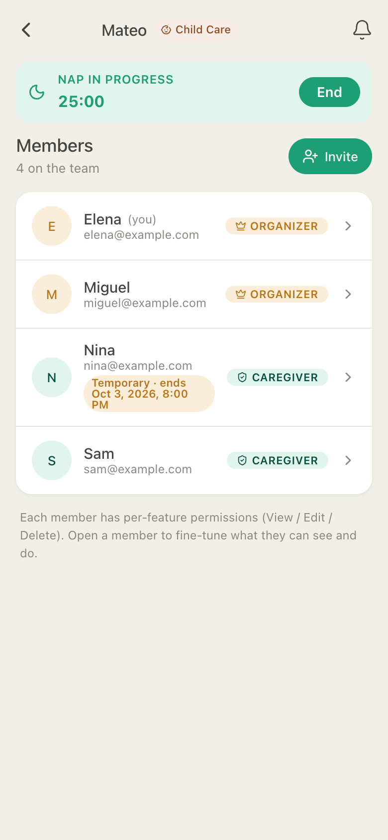 HuddleCare Members for Mateo: Elena and Miguel as organizers, Sam as a caregiver, and Nina as a temporary caregiver whose access ends on October 3
