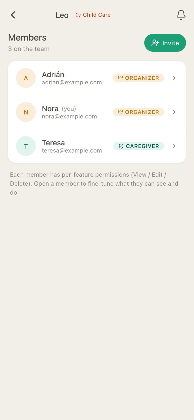 HuddleCare Members for Leo: Adrián and Nora as organizers and Teresa as a caregiver