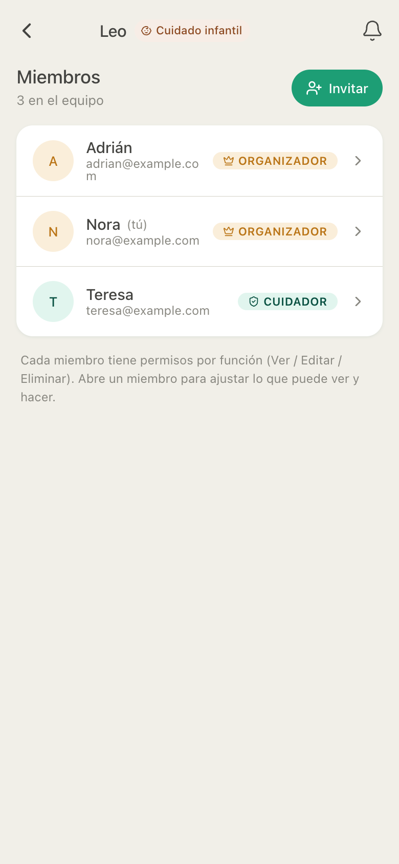 Miembros de HuddleCare para Leo: Adrián y Nora como organizadores y Teresa como cuidadora