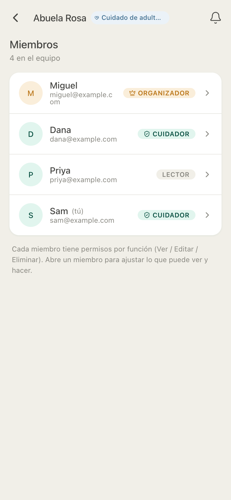Miembros de HuddleCare para Rosa: Miguel como organizador, Dana y Sam como cuidadores y Priya como lectora