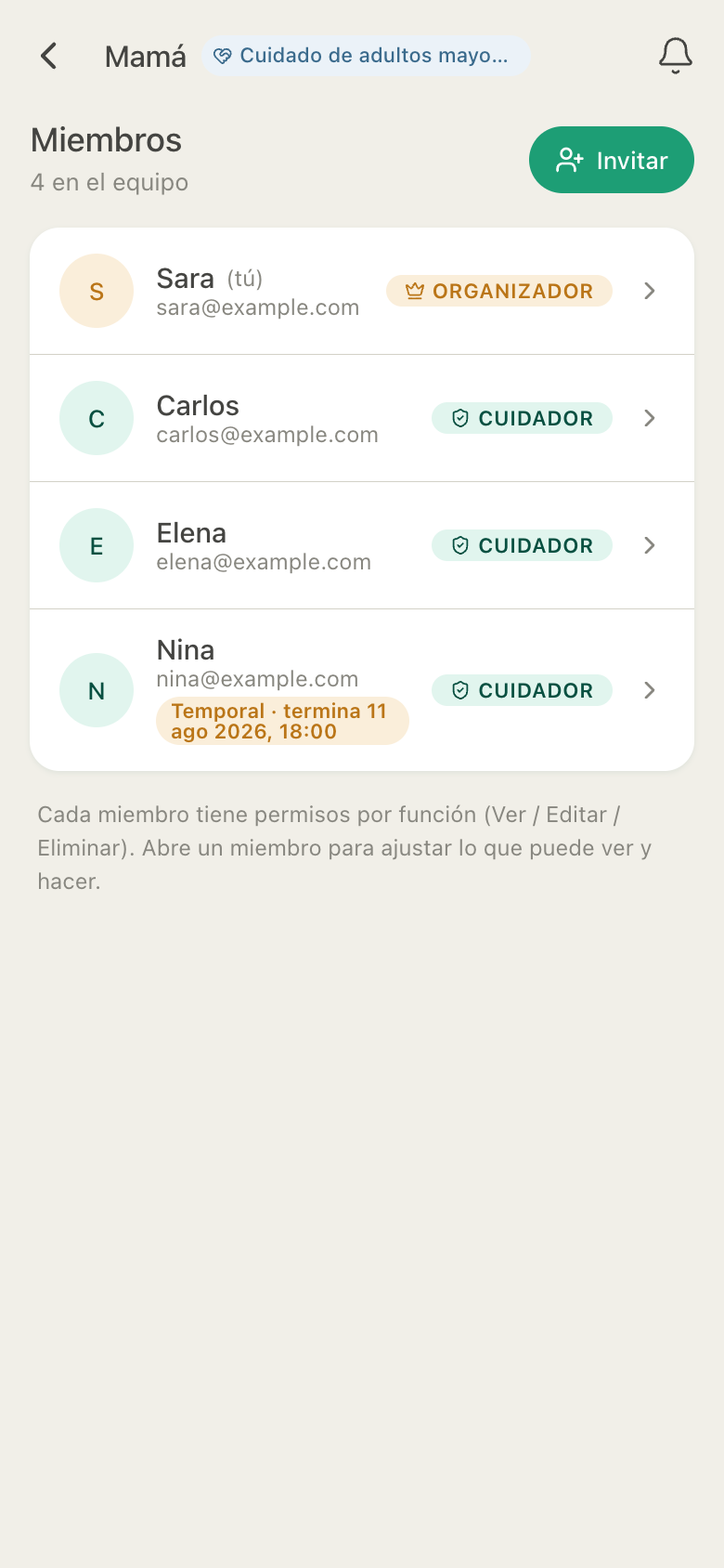 Pantalla de Miembros de HuddleCare con roles de organizador y cuidador y un miembro temporal con fecha de vencimiento