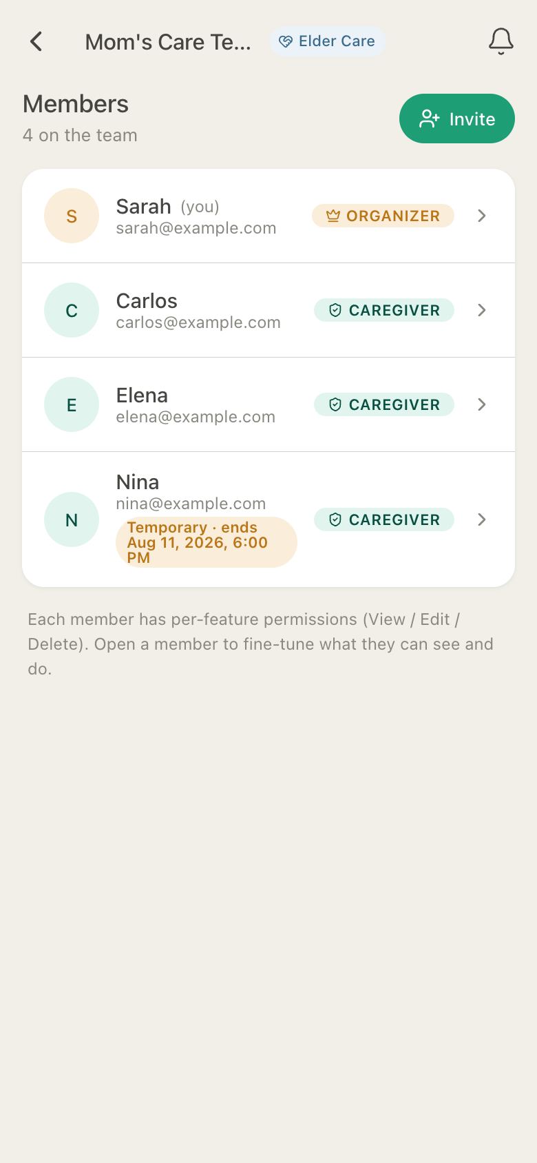 HuddleCare Members screen showing organizer and caregiver roles and a temporary member with an access expiry date